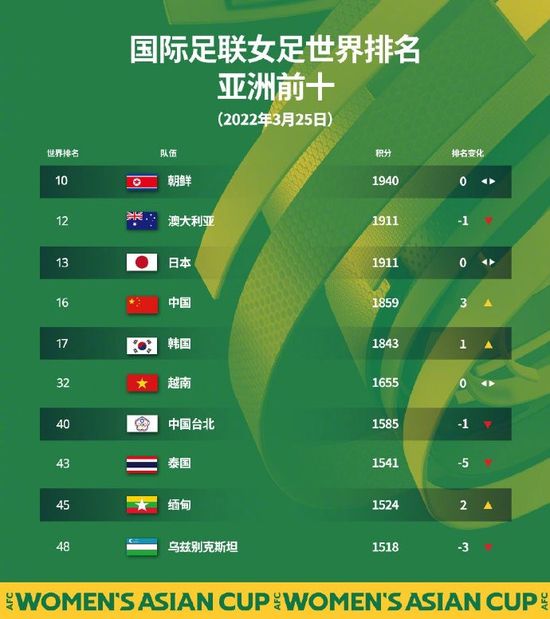 2022年亚洲午夜一区二区福利
